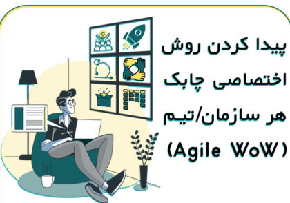 Agile-Wow