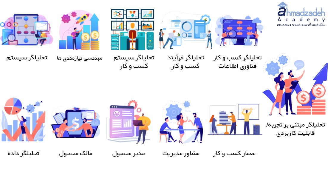 انواع نقش های تحلیل گر کسب و کار در سازمان